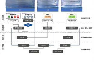 英媒：库卢在对阵西汉姆时遭帕奎塔肘击，本轮佩戴保护面具出战